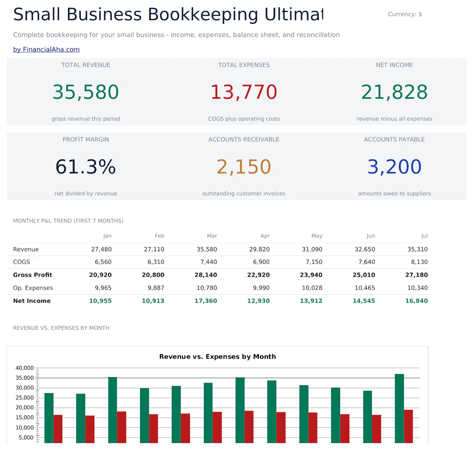 FinancialAha! Ultimate Spreadsheets screenshot 35