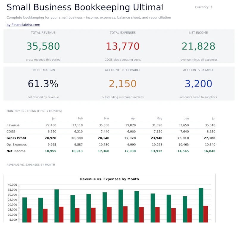FinancialAha! Ultimate Spreadsheets screenshot 35