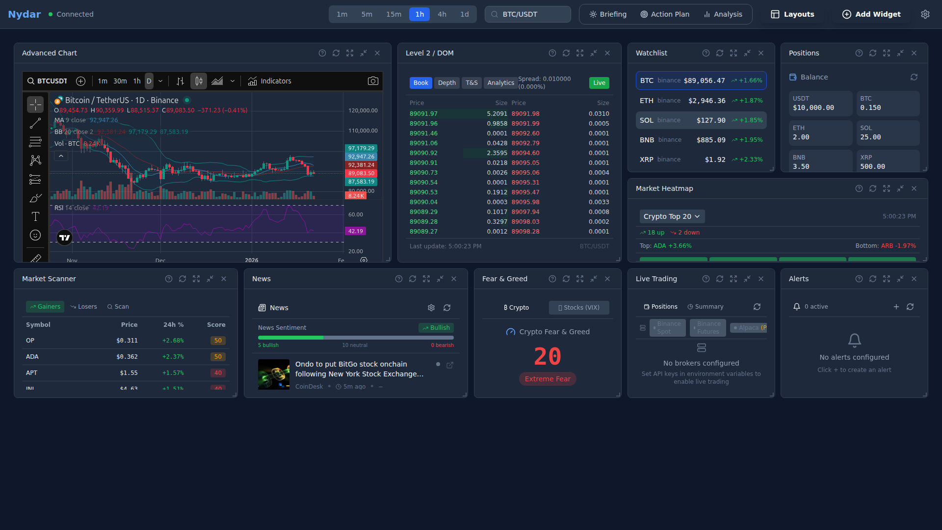 Nydar - Screenshot 3 showing product features and functionality