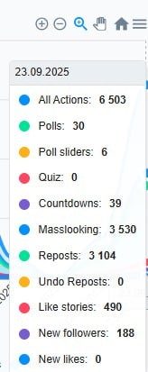 Jarvis Growth gallery image