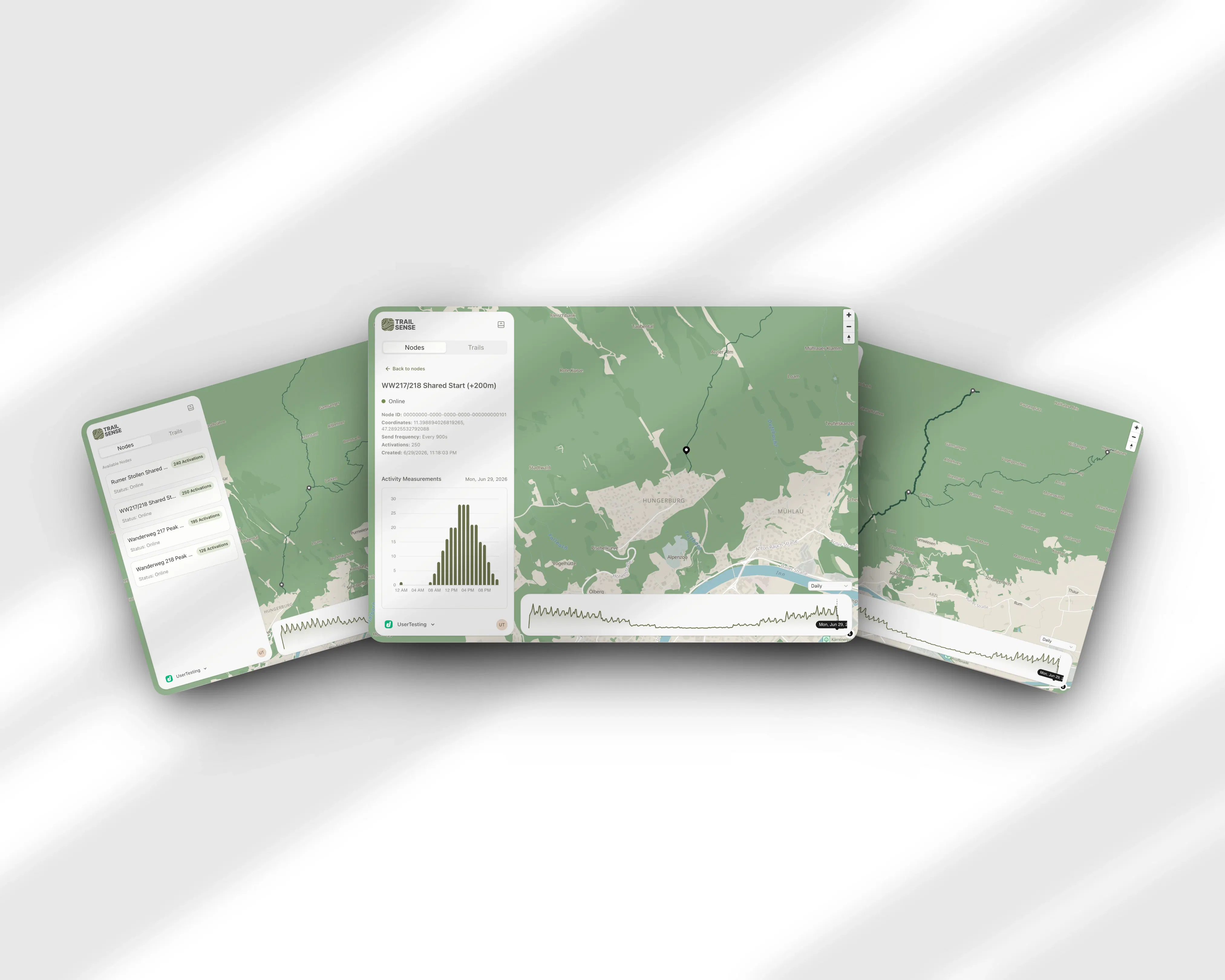 Trailsense