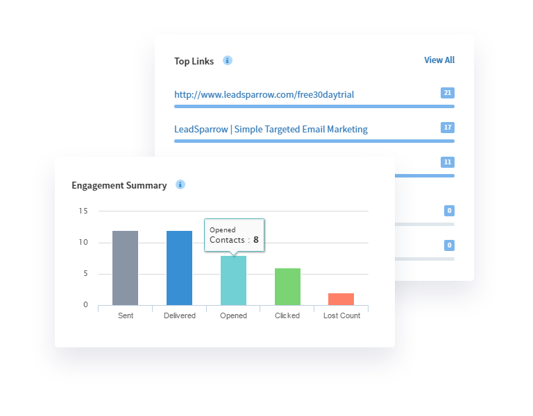 LeadSparrow gallery image