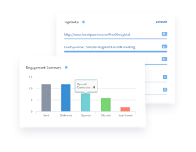 LeadSparrow gallery image