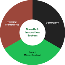 Growth Clinic gallery image