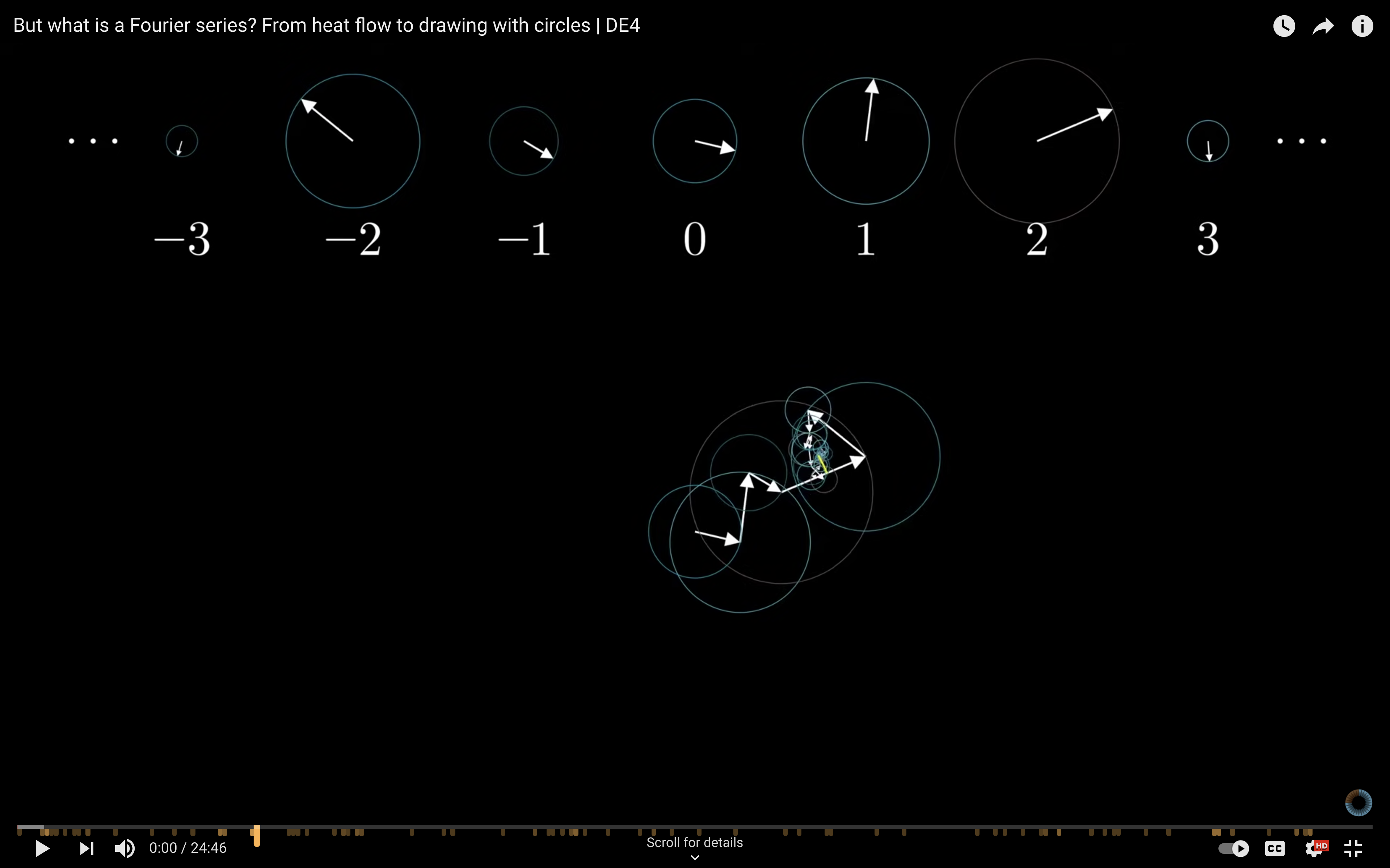 Tempus gallery image