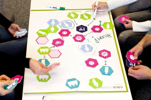 CoCo Tool Kit gallery image