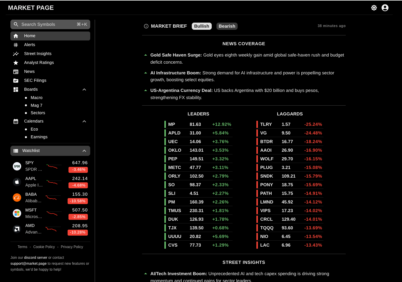 Market Page gallery image