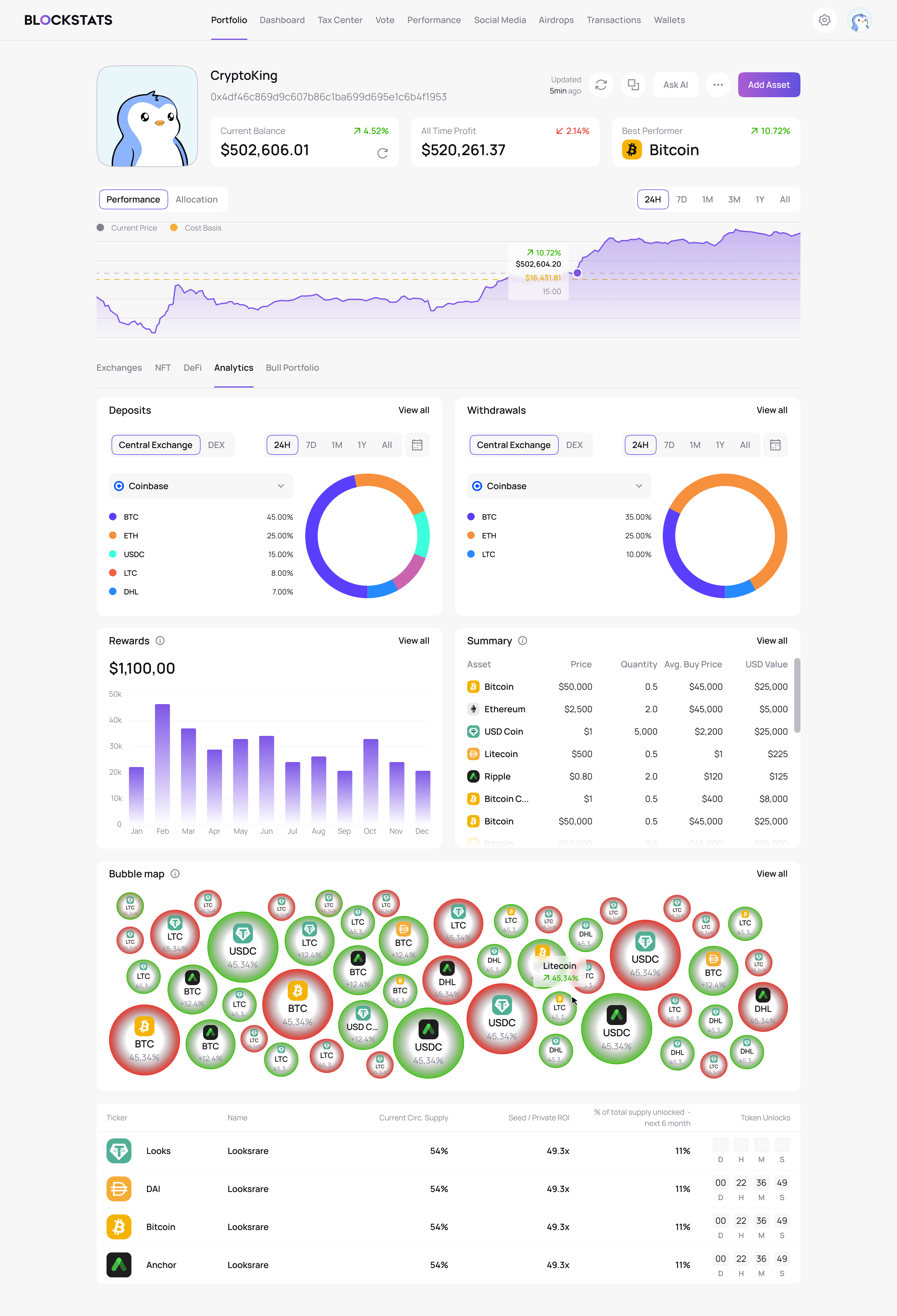 Blockstats gallery image