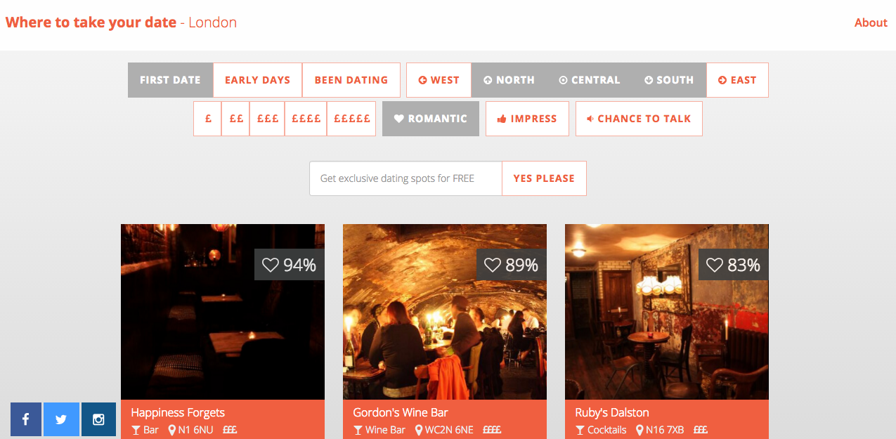 Where To Take Your Date Image