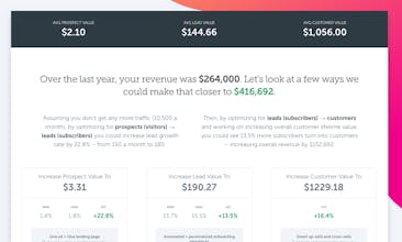Value My Funnel gallery image