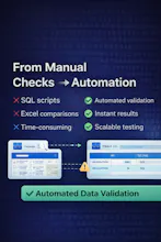 VALISOLUTION Data Validator gallery image