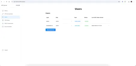 VPN Server gallery image