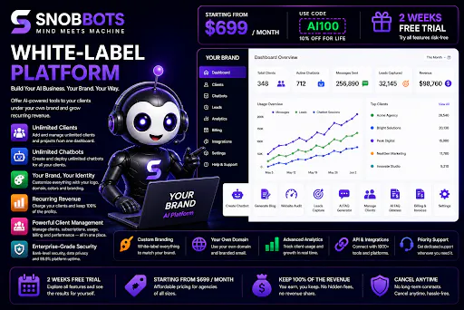 SNOBBOTS gallery image
