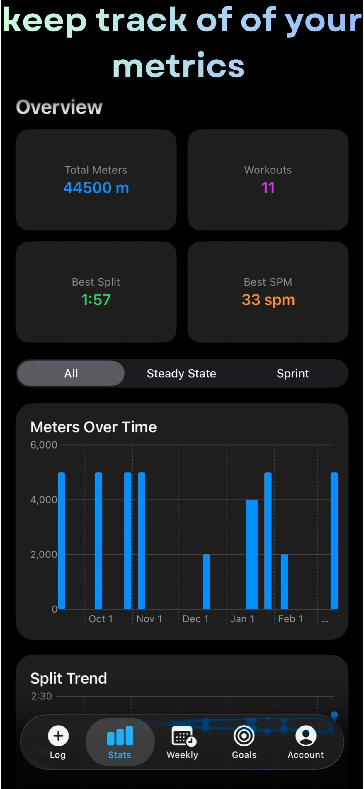 RowBetter gallery image