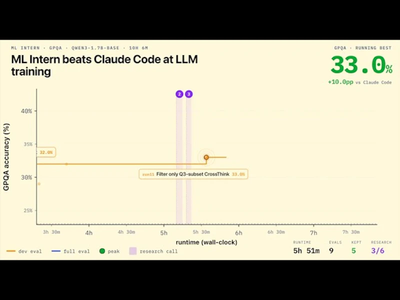 ml-intern screenshot 1 (video preview)