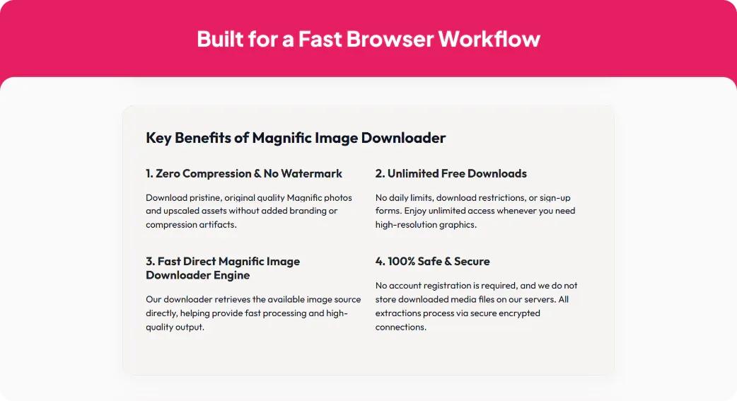Magnific Downloader gallery image