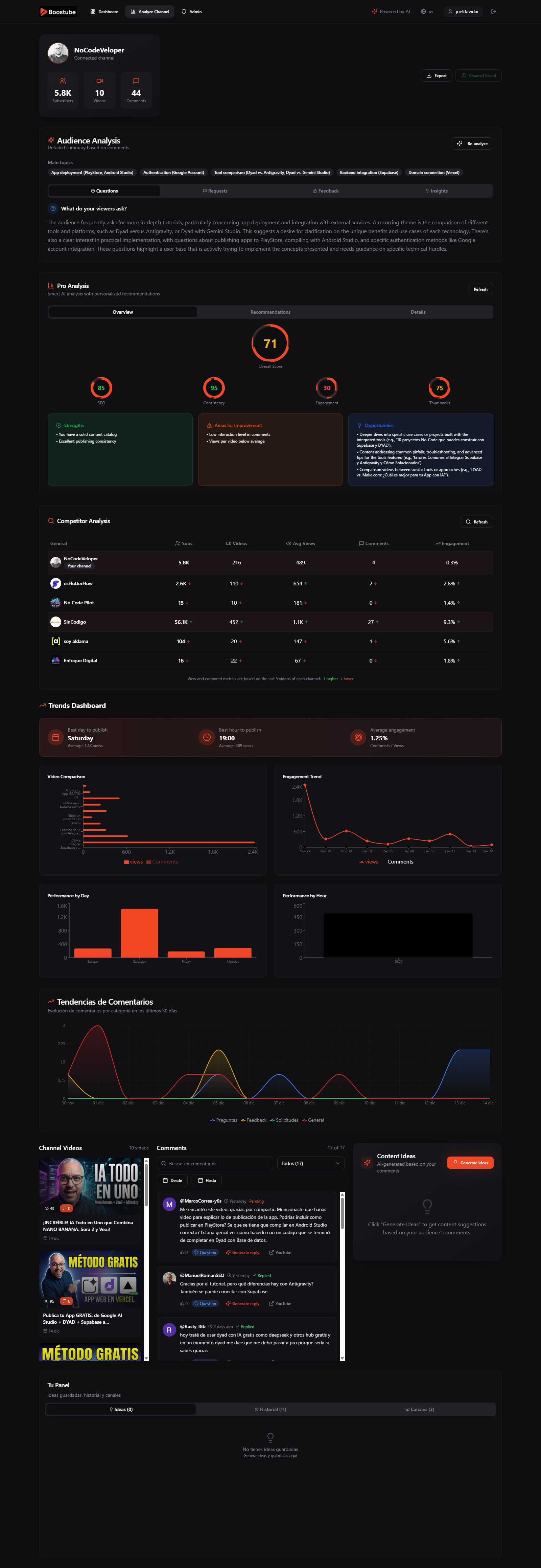 Boostube - Screenshot 2 showing product features and functionality