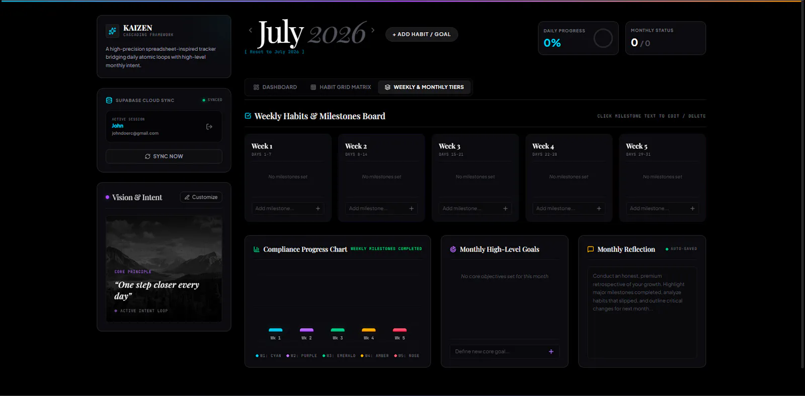 Kaizen Cascading Framework screenshot 3
