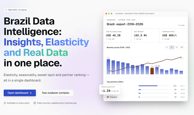 Kyrodata screenshot 1