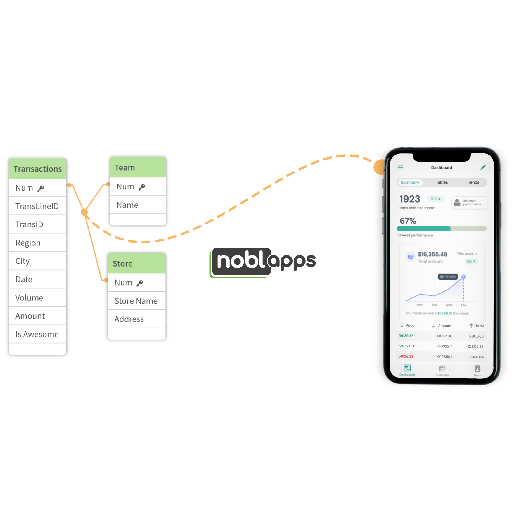 noblapps.io gallery image