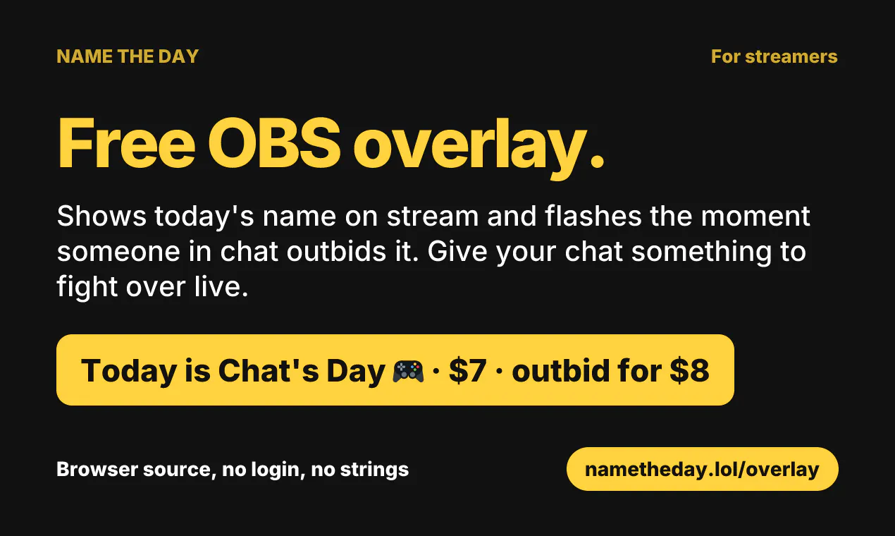Name the Day gallery image