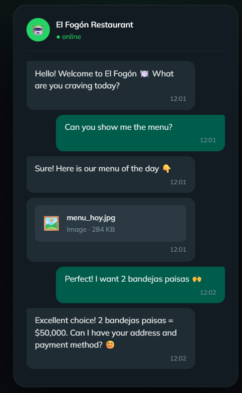 Nexly - Your business always available gallery image