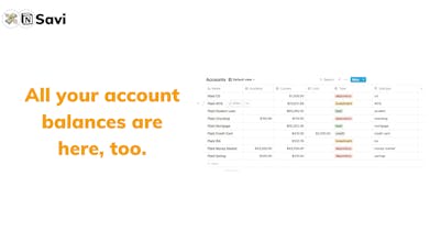 Savi: Notion Finance Tracker gallery image