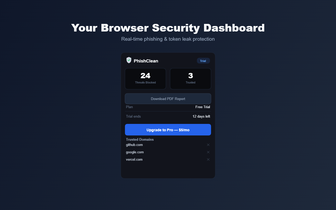 PhishClean — Privacy gallery image