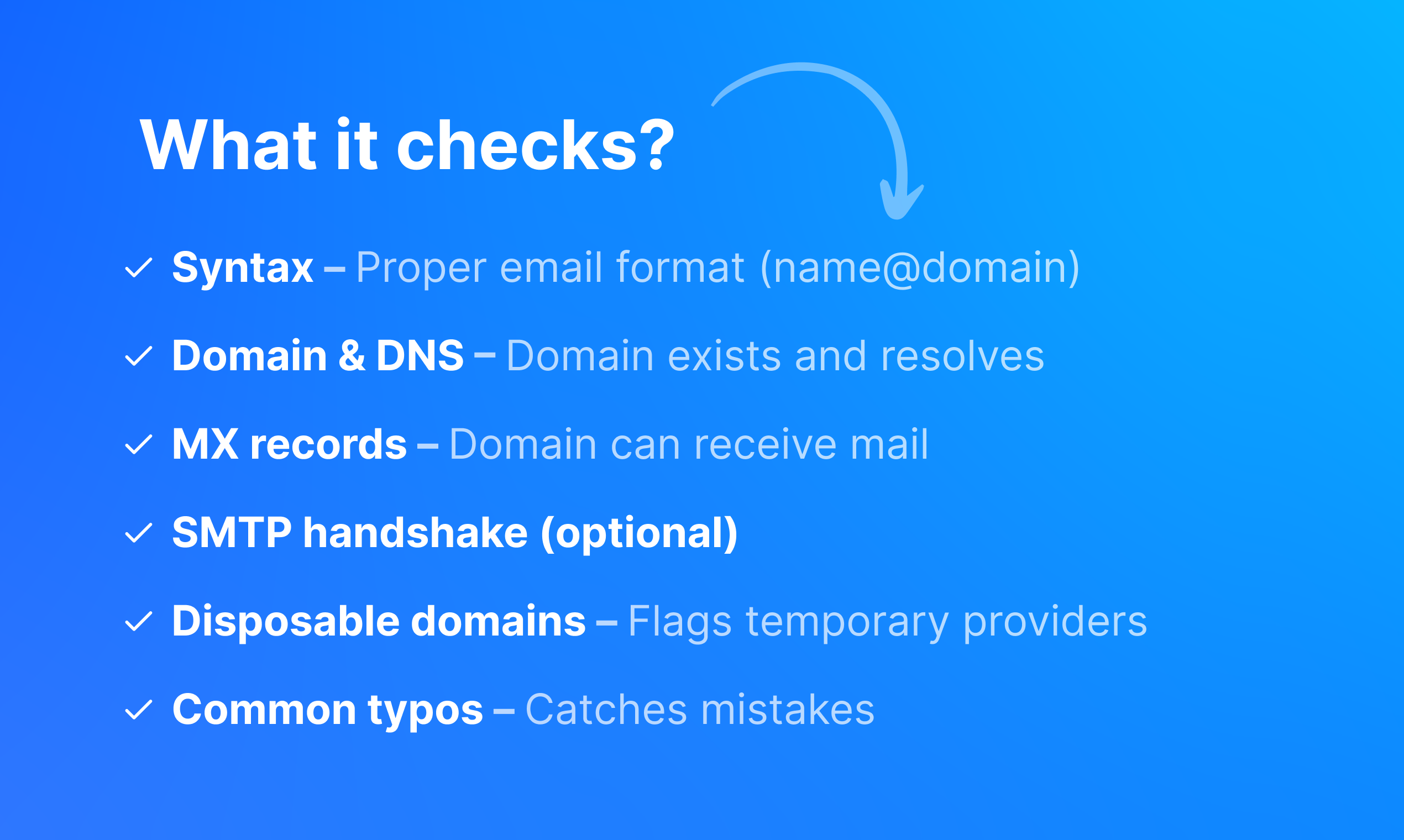 Média Validateur de la liste des e-mails - GRATUIT - Valider votre liste de diffusion en ligne (DNS / MX / SMTP vérifie plus) 3