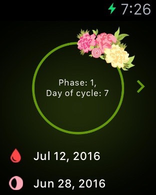 Woman health status analysis gallery image