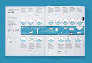 The Practical Guide to Experience Design gallery image