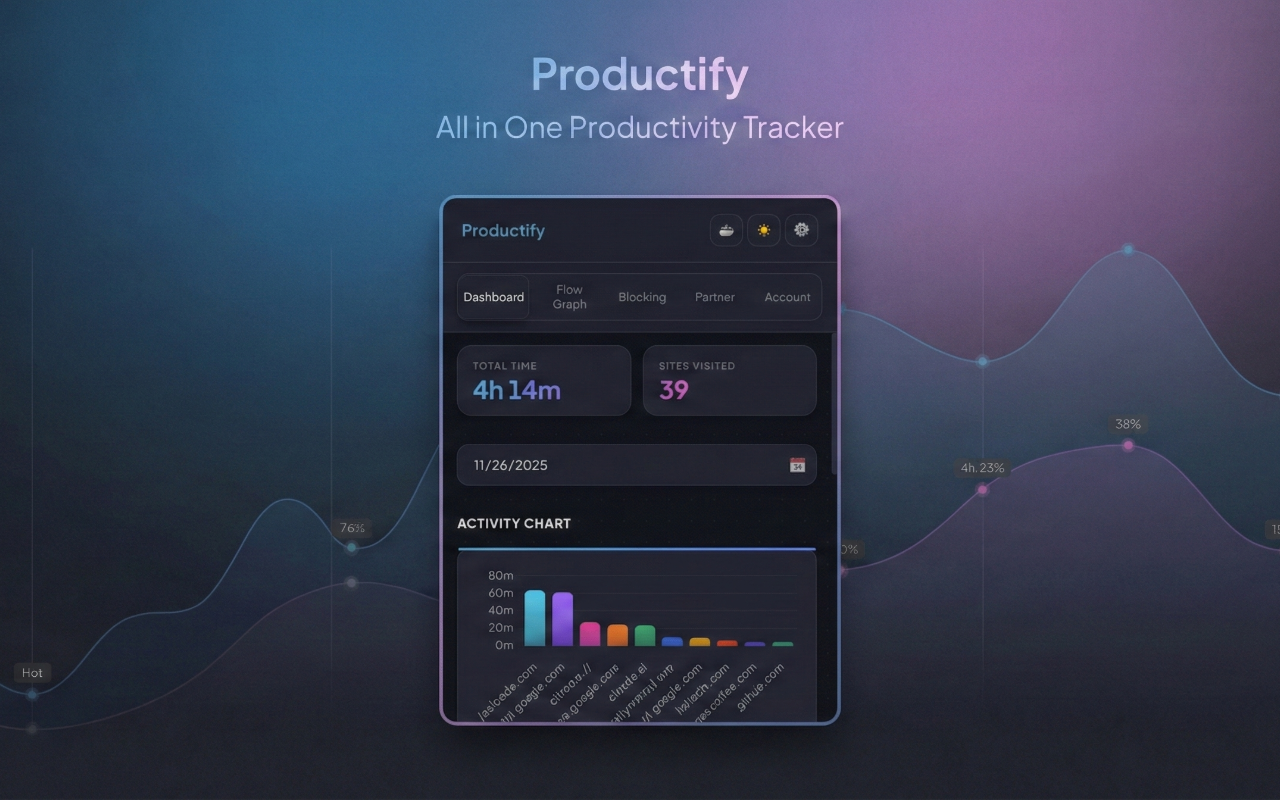 Productify - Main product screenshot demonstrating key features and user interface