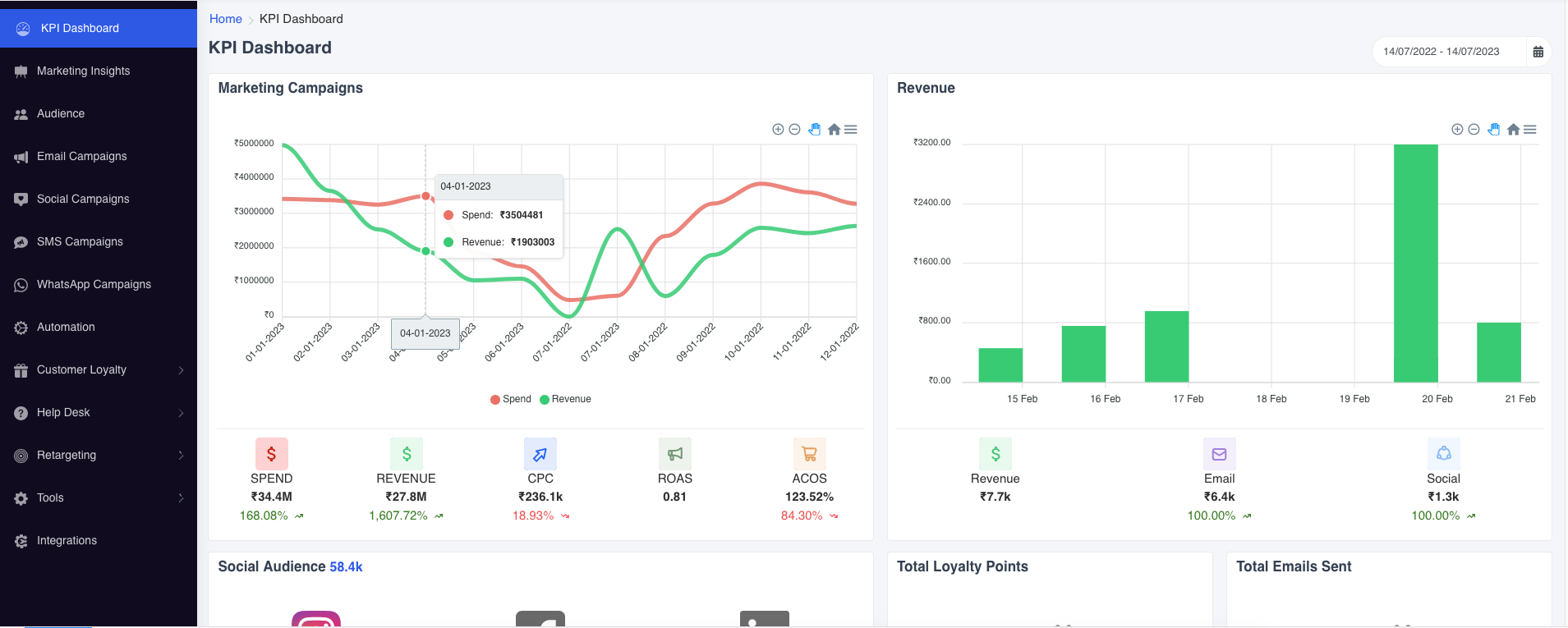 WebMaxy Eglowth - Prepárese para montar la ola de transformación y crecimiento de fomento media 2