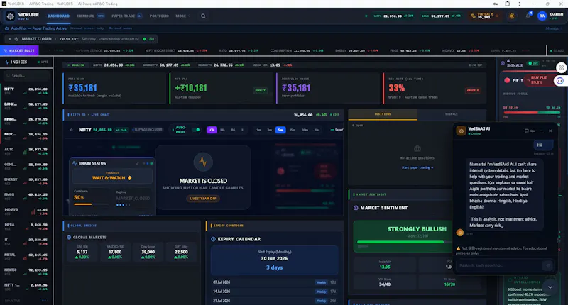 VedKuber Finance AI screenshot 2