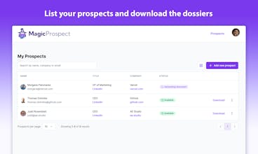 MagicProspect gallery image