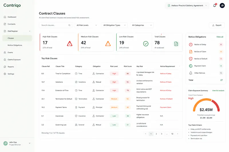 Contriqo by Perfomir screenshot 3