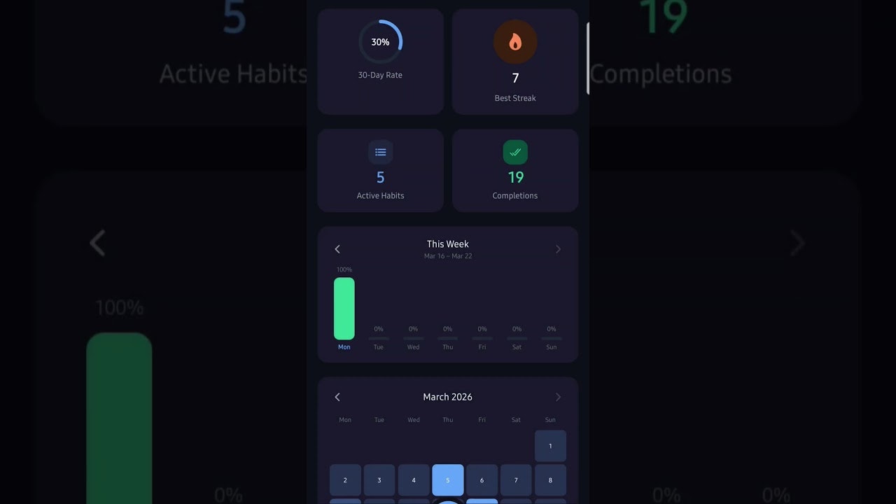 HabitFlow gallery image