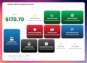MyLens Stock Market gallery image