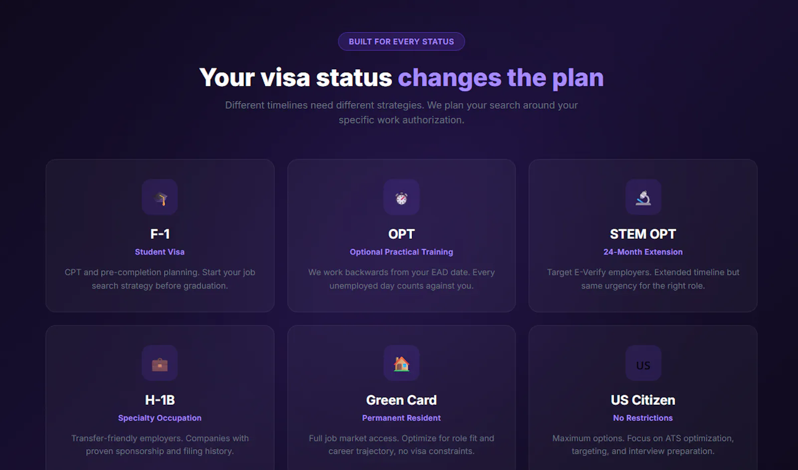 ZapKitt US Job Placement screenshot 3