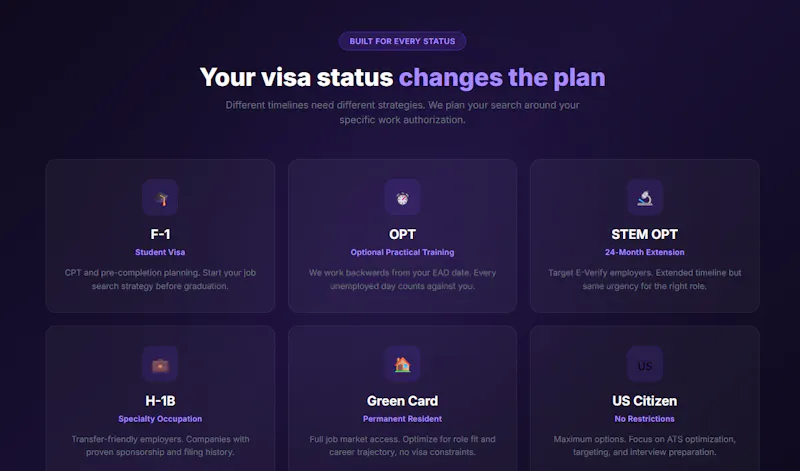 ZapKitt US Job Placement screenshot 3