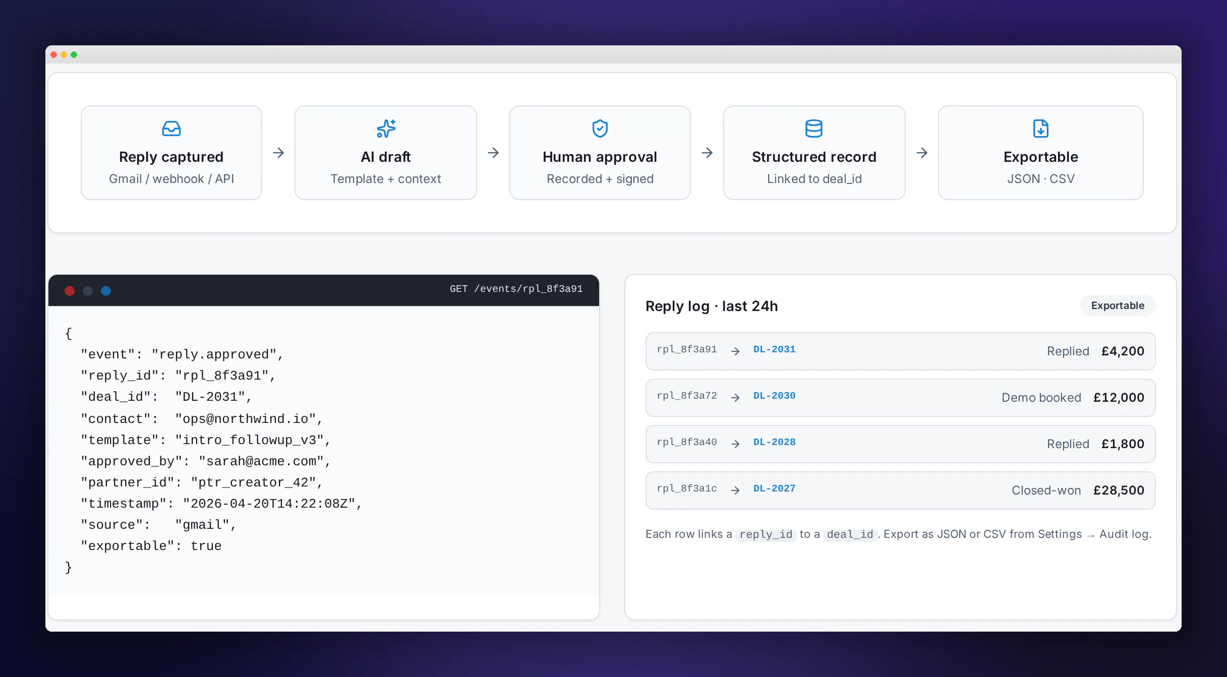 ReplyLoop - Email Reply Optimisation gallery image