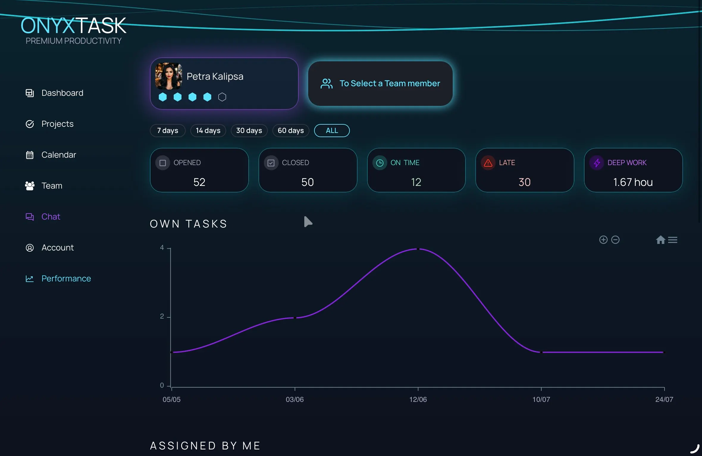 ONYXTASK - Web application gallery image