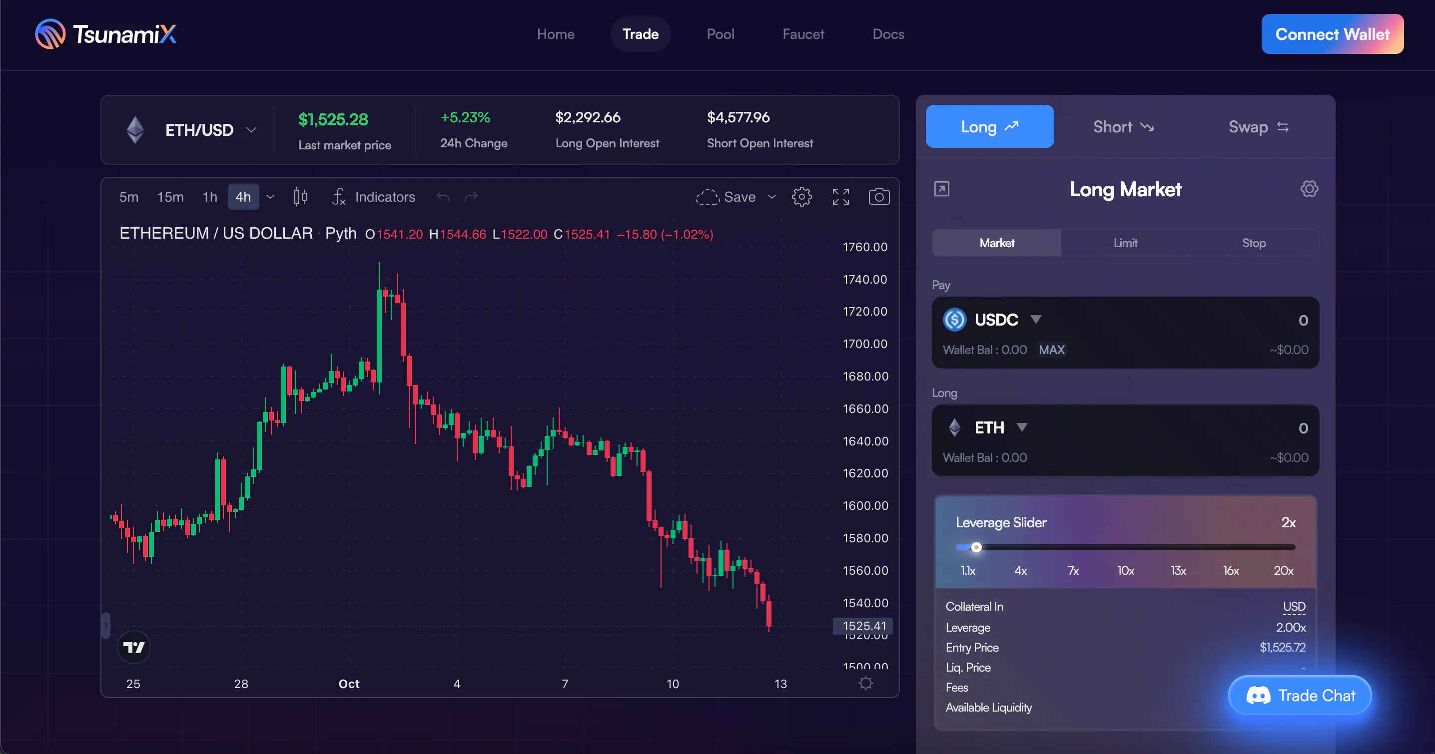 Tsunami Finance gallery image