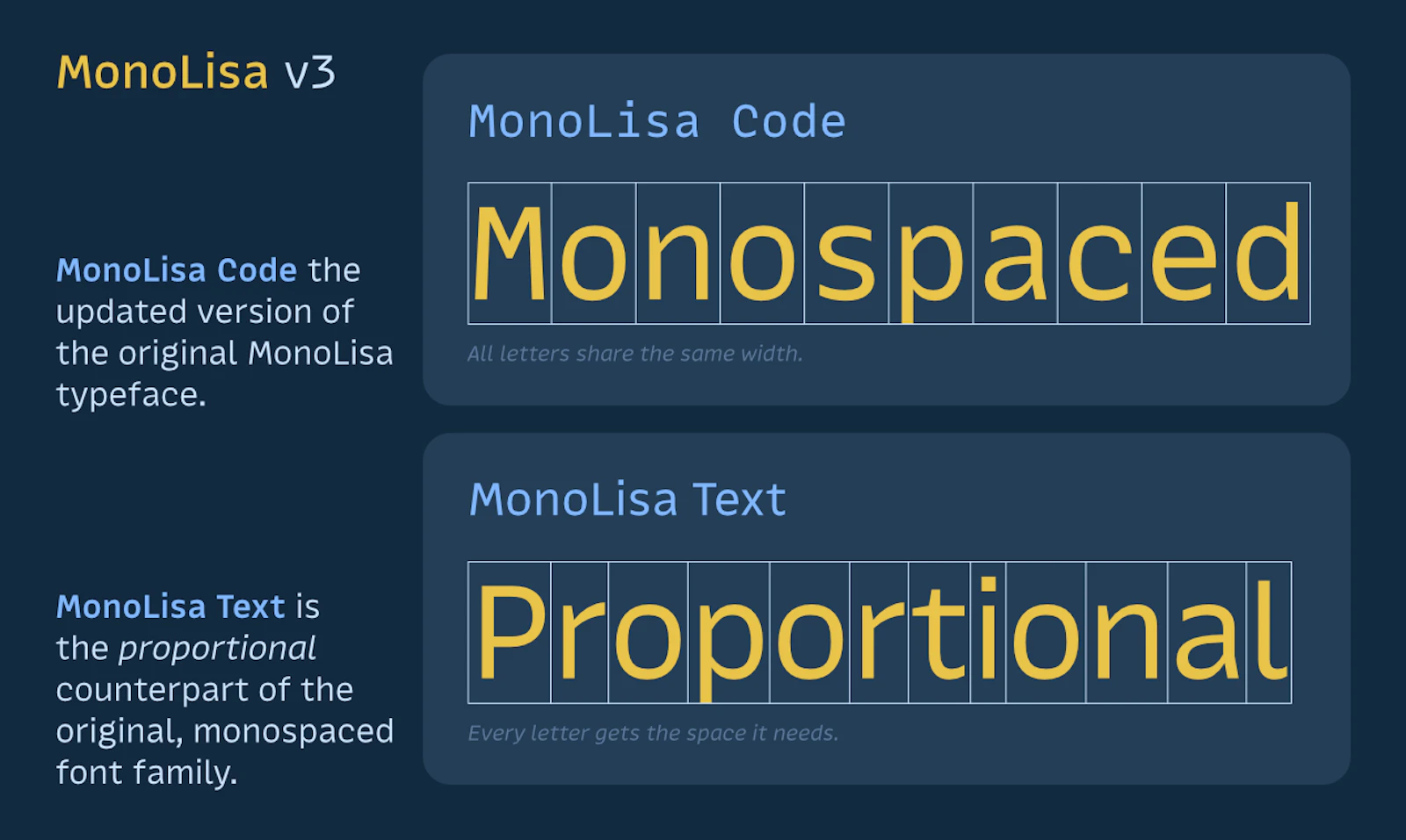MonoLisa v3 screenshot 1