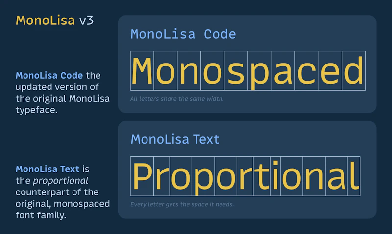 MonoLisa v3 screenshot 1
