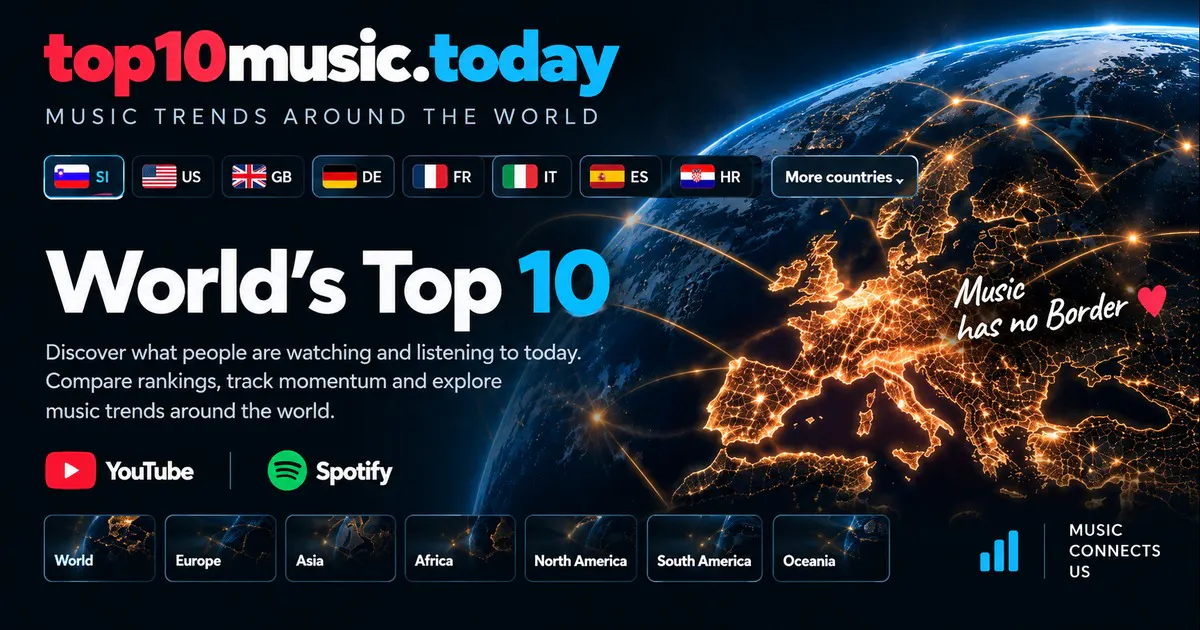 TOP10music.today gallery image