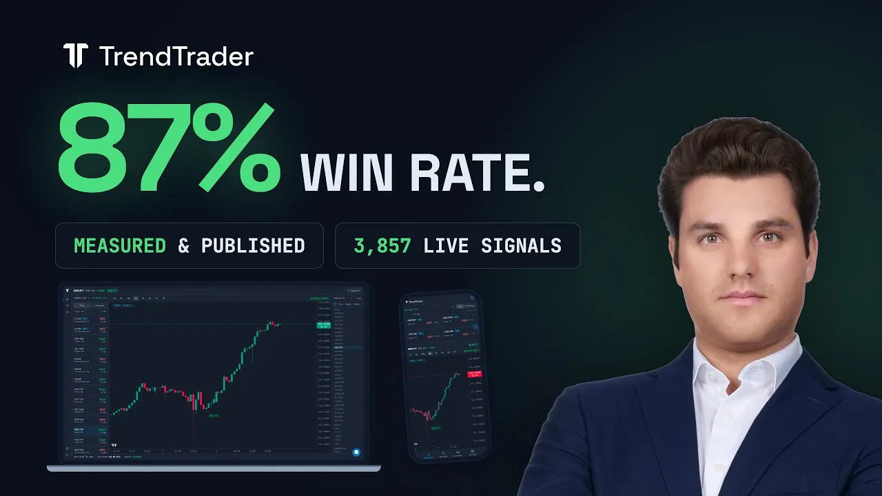 TrendTrader Pro gallery image