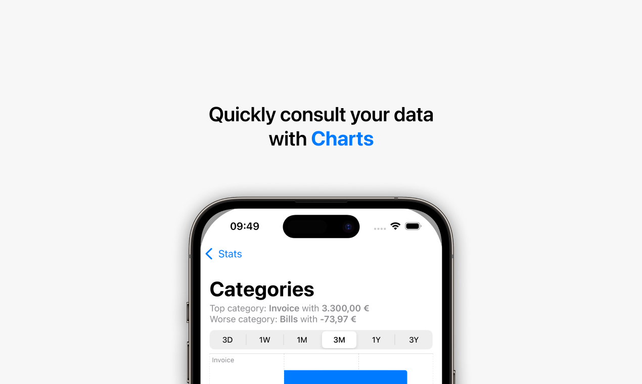 Byjo - Il tuo tracker finanziario media 2