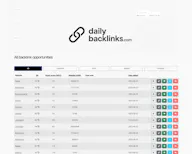 DailyBacklinks