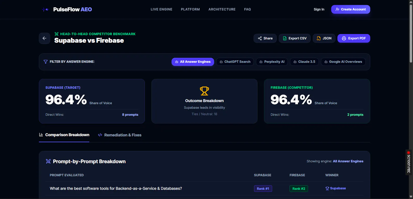 PulseFlow AEO screenshot 5